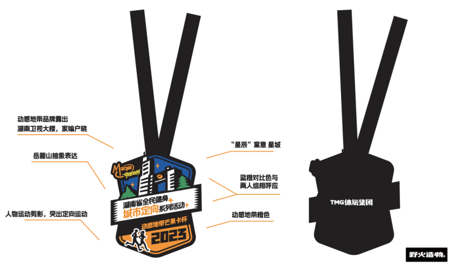 2023“动感地带芒果卡杯”湖南省全民健身都市定向系列举动音信揭橥会美满实行威廉希尔williamhill(图5)