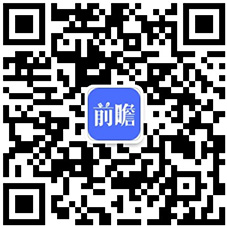 2021年中邦演练健身器威廉希尔williamhill械行业市集近况及生长趋向阐述 线上线下交融成来日一定趋向(图6)