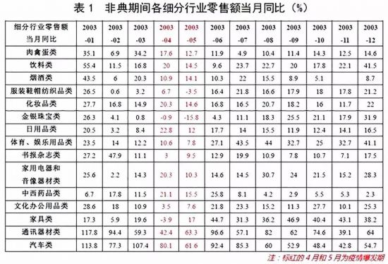 威廉希尔williamhill健身用具行业迎来春天？相干题目又有待治理(图1)