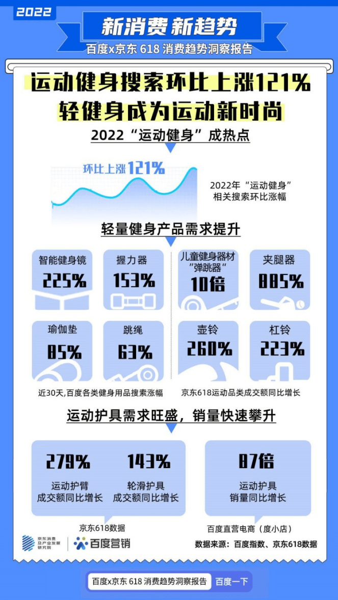 威廉希尔williamhillFITURE 魔镜 3 系列接续领先 邦内首家完毕双人运动 AI 交互场景(图2)