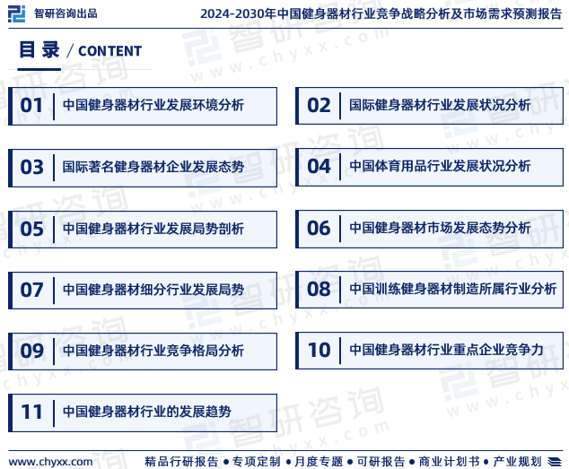 2024年中邦健身东西行业威廉希尔williamhill来日发扬趋向探讨申报（智研接头颁发）(图2)