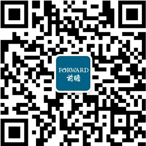 威廉希尔williamhill2021年中邦练习健身东西行业商场近况及比赛形式判辨 邦产物牌紧要位置低端商场(图5)