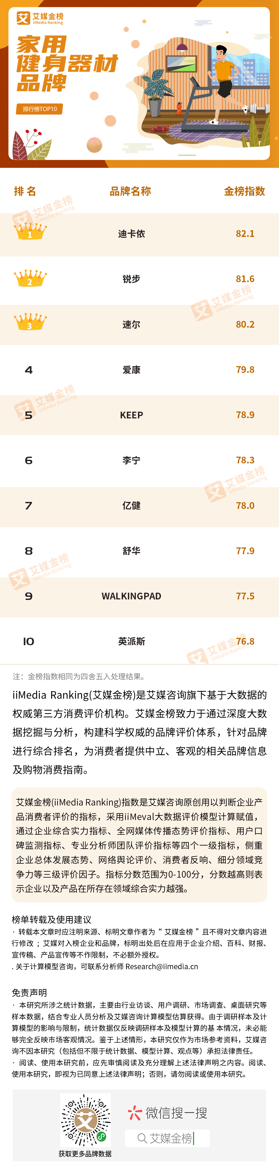 威廉希尔williamhill《家用健身用具品牌排行榜TOP10》揭晓！疫情下家庭健身迎来大发生(图1)