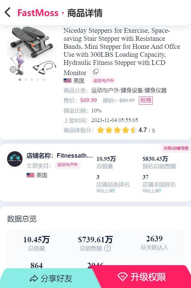 单品出售额超5000万！TikTok家用健身东西爆品纷至沓来威廉希尔williamhill(图1)